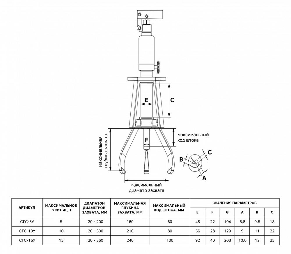 Съёмник гидравлический от внешнего насоса самоцентрирующийся; СГС-30Н; 30 т, GARWIN PRO, 811527-30