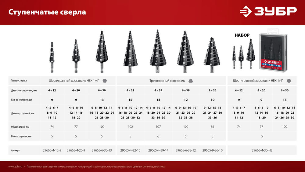 Набор сверл ступенчатых 3 шт., 4–30 мм ЗУБР 29665-4-30-H3_z01