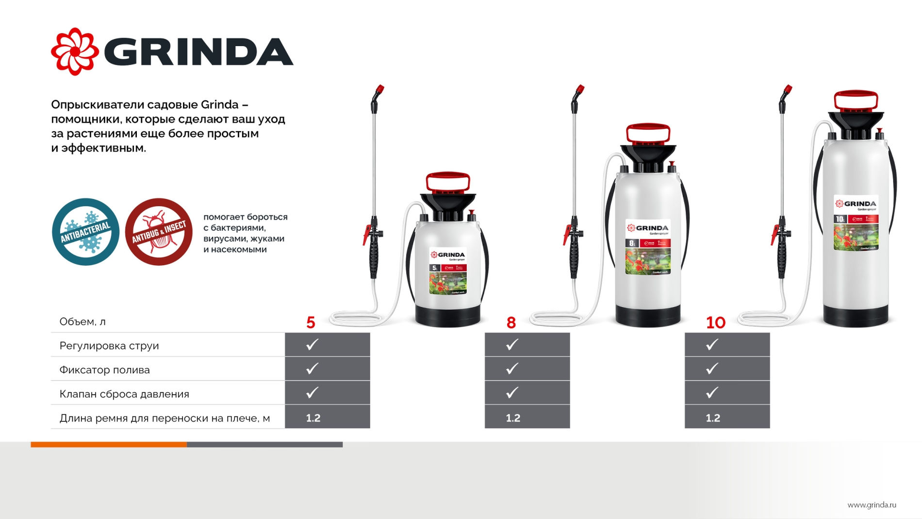 GRINDA TS-8, 8 л, широкая горловина, устойчивое днище, переносной опрыскиватель (8-425117_z03)