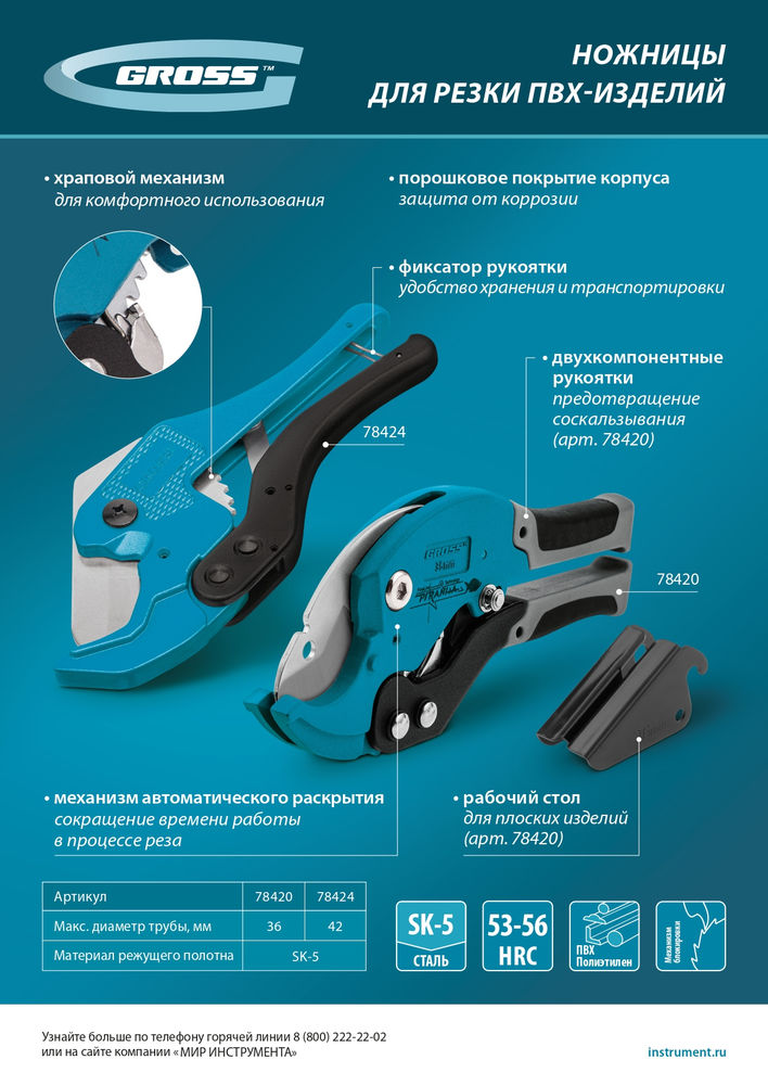 Ножницы для резки изделий из ПВХ, универсальные, D 42 мм, порошковое покрытие рукояток Gross (78424)