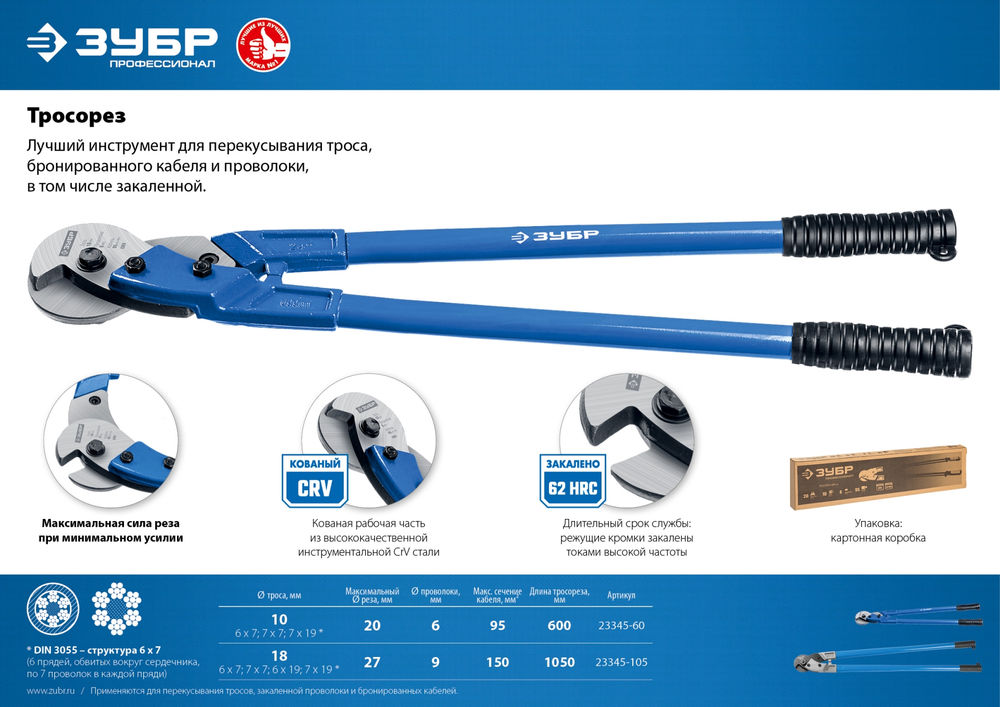 Тросорез 600 мм ЗУБР Профессионал 23345-60