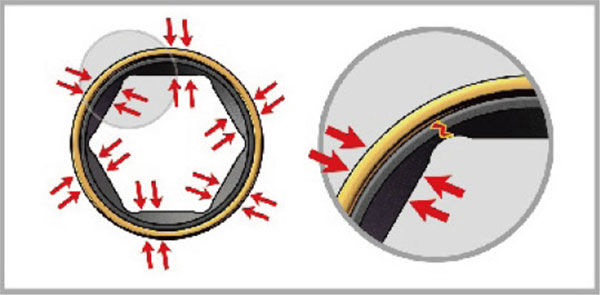 Licota ANS4019L-HT Головка, 1/2, 19 мм, торцевая, 6-гранная, ударная, глубокая, тонкостенная, для литых дисков (ANS4019L-HT)