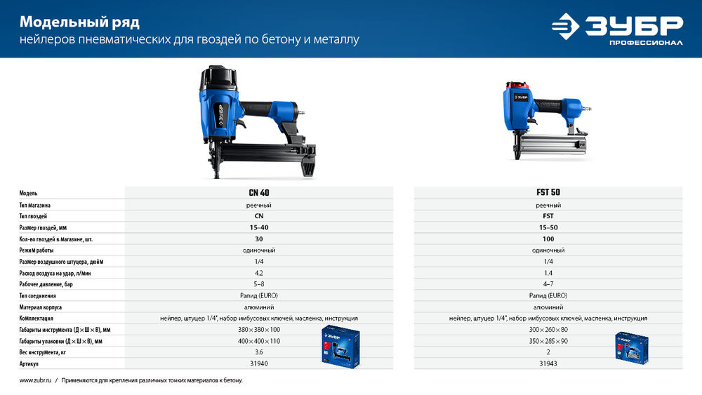 Гвозди по бетону CN 22 x 2.7 мм, оцинкованные, 1000 шт ЗУБР 305388-22