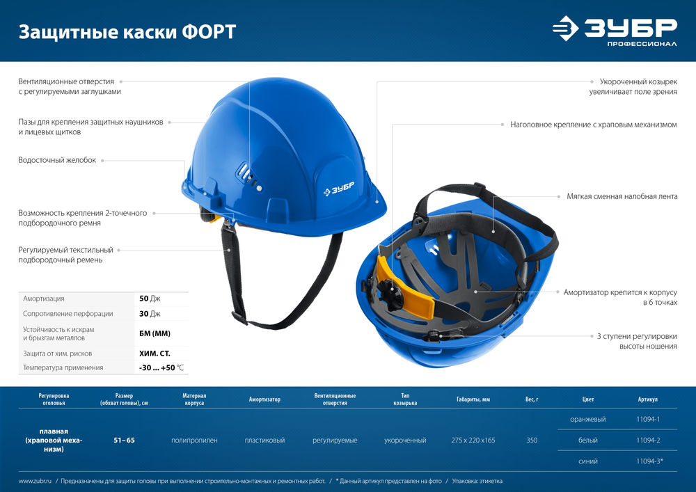 Каска защитная ФОРТ белая, храповой механизм регулировки, универсальное крепление для наушников и щитков ЗУБР Профессионал 11094-2_z01