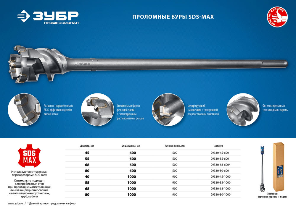 Бур проломной SDS-max 80 х 500/600 мм ЗУБР Профессионал 29330-80-600