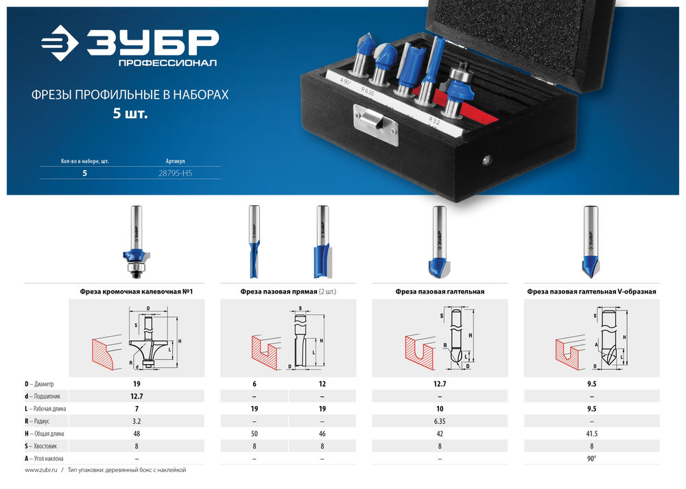 Набор профильных фрез по дереву 5 шт ЗУБР Профессионал 28795-H5
