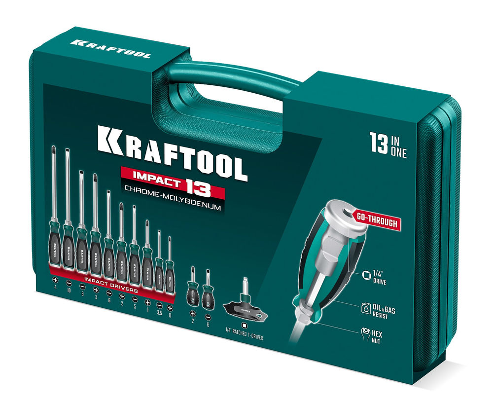 Набор отверток ударных, 13 шт, сквозной стержень Cr-Mo IMPACT KRAFTOOL 25035