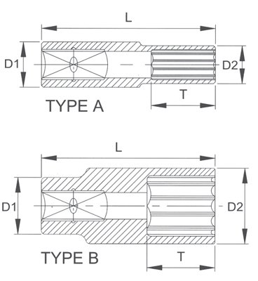 Головка торцевая глубокая spline 9 мм 1/4 Licota P2009L