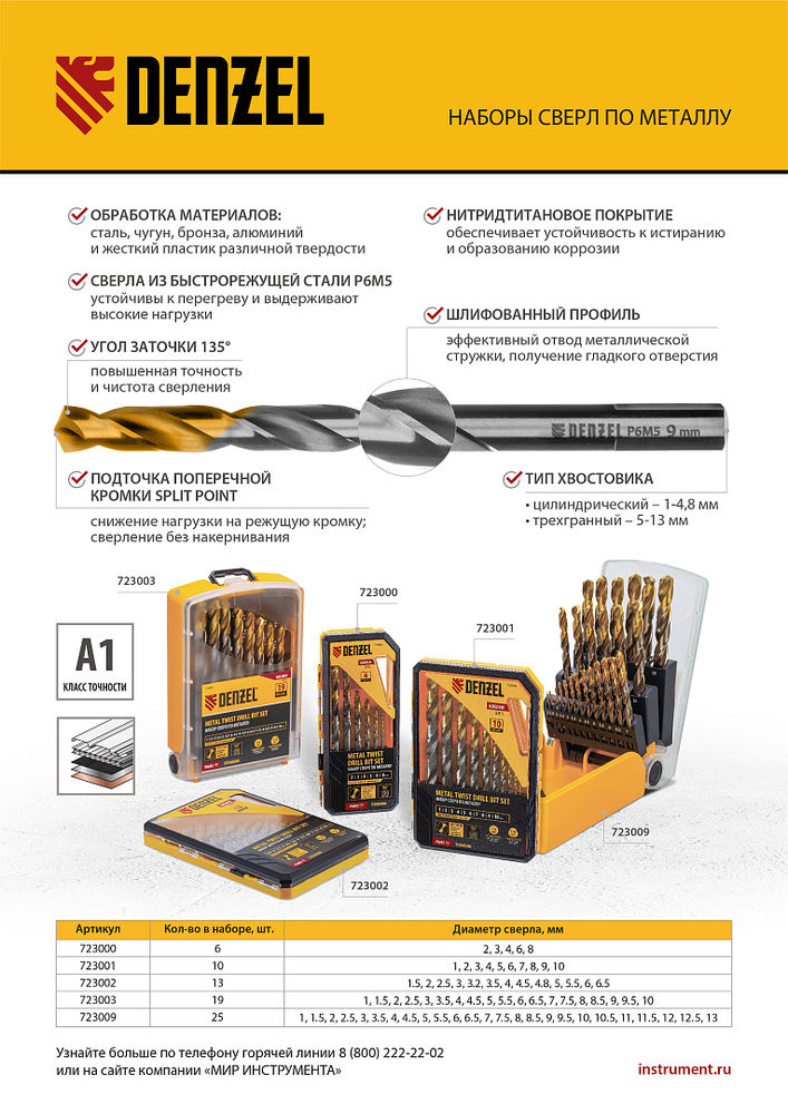 Набор сверл по металлу, 2-8мм, Р6М5-TiN, Golden Tip, 6 шт Denzel (723000)