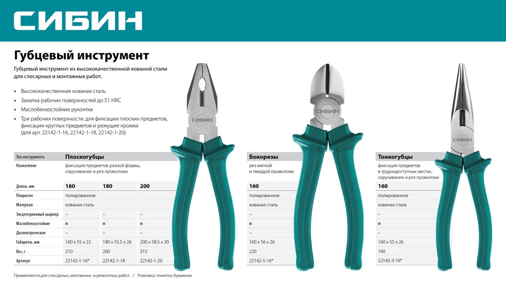Бокорезы 160 мм СИБИН 22142-5-16