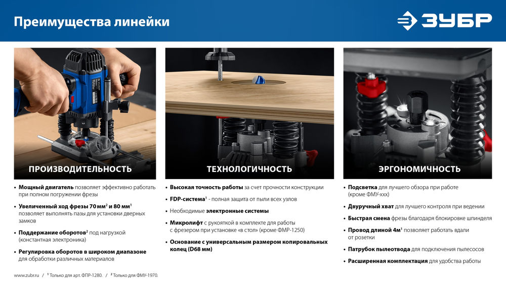 Фрезер универсальный 1200 Вт 50 мм ЗУБР ФМР-1250