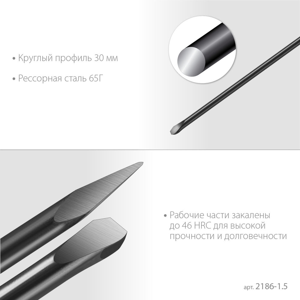 Лом строительный 1500 мм d 30 мм ЗУБР 2186-1.5