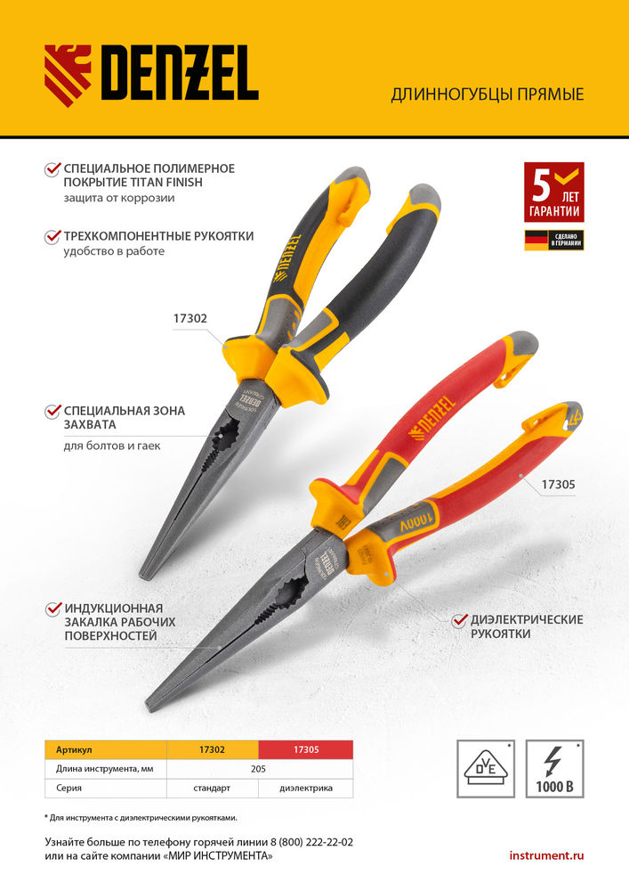 Длинногубцы прямые 205 мм, трехкомпонентные рукоятки Denzel (17302)