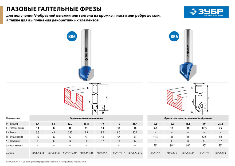 Фреза пазовая галтельная V-образная 12.7?13 мм угол 90° ЗУБР Профессионал 28752-12.7