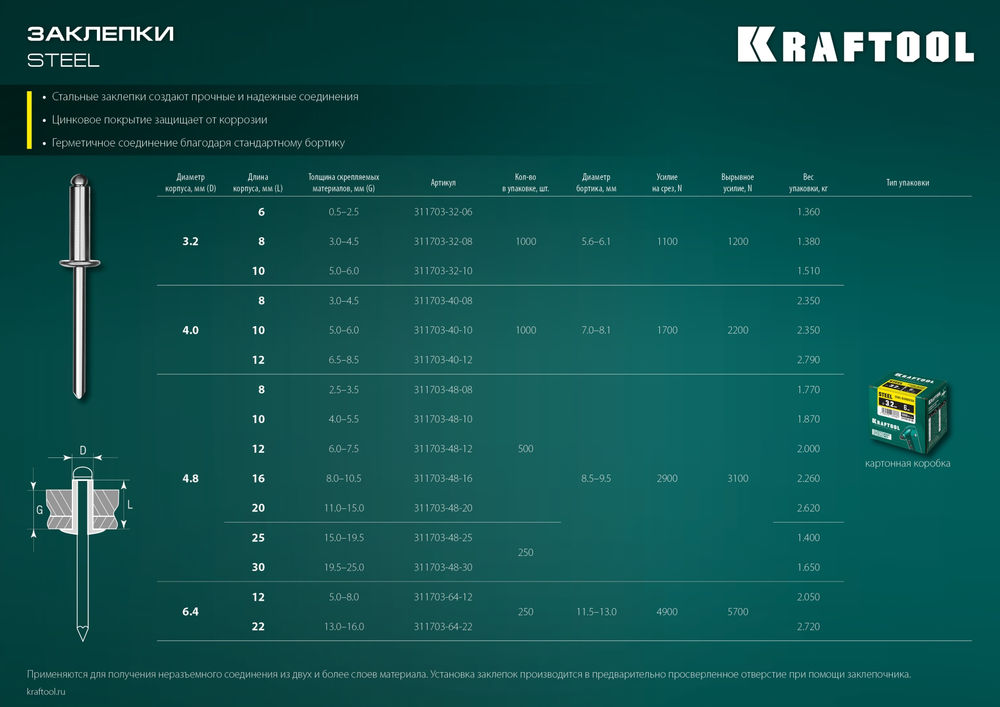 Стальные заклепки Steel, 4.0 x 8 мм, 1000 шт KRAFTOOL 311703-40-08