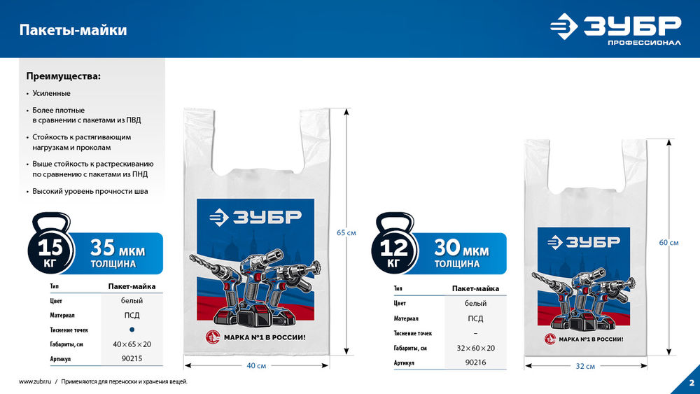 Пакет майка ЗУБР усиленный 40 х 65 х 20 см, 35 мкм (90215)