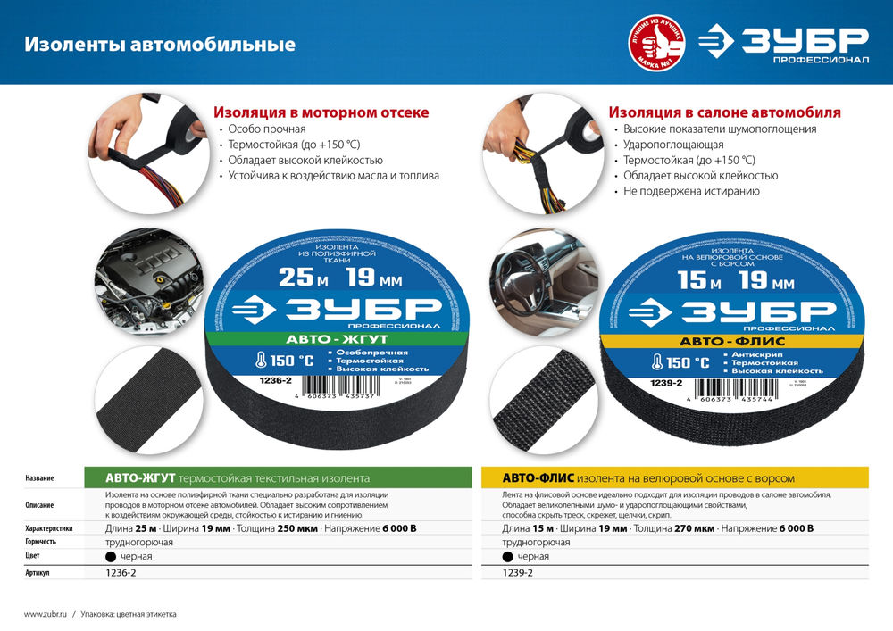 Изолента текстильная АВТО-ЖГУТ, 19 мм x 25 м, черная, термостойкая ЗУБР Профессионал 1236-2