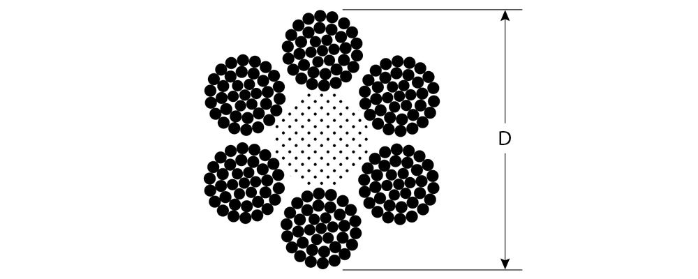Грузоподъемный стальной трос 8 мм, L 80 м, свивка 6 x 37 + IWR ЗУБР DIN 3066 Профессионал 30417-08