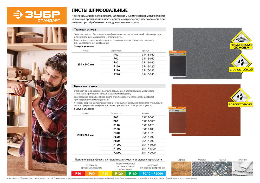 Лист шлифовальный водостойкий на тканевой основе Р180, 230 х 280 мм, 5 шт ЗУБР 35415-180