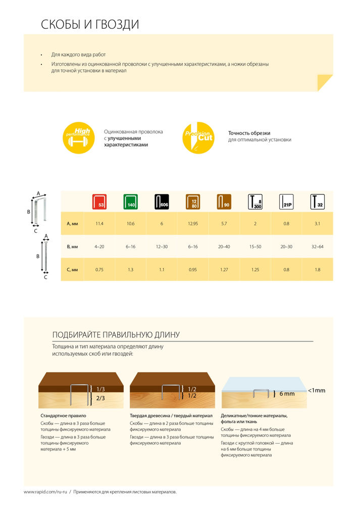 Скобы тонкие широкие тип 80, 8 мм, 5000 шт RAPID 40100518