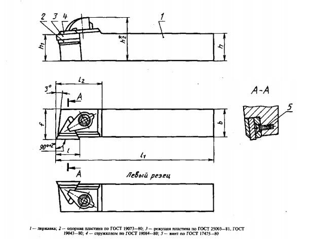 Резец проходной 20х20х125 (CTGРR-20 20-К16) для 3-х гр. пластин (TNUN-160408)