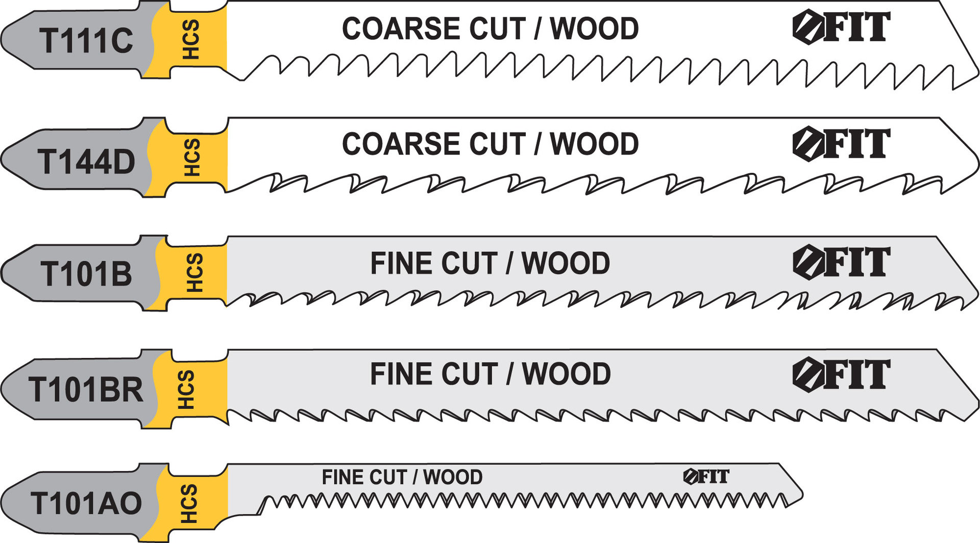 Набор полотен для электролобзика 5 шт. (T111C; T144D; T101B; T101BR; T101AO) (41010)