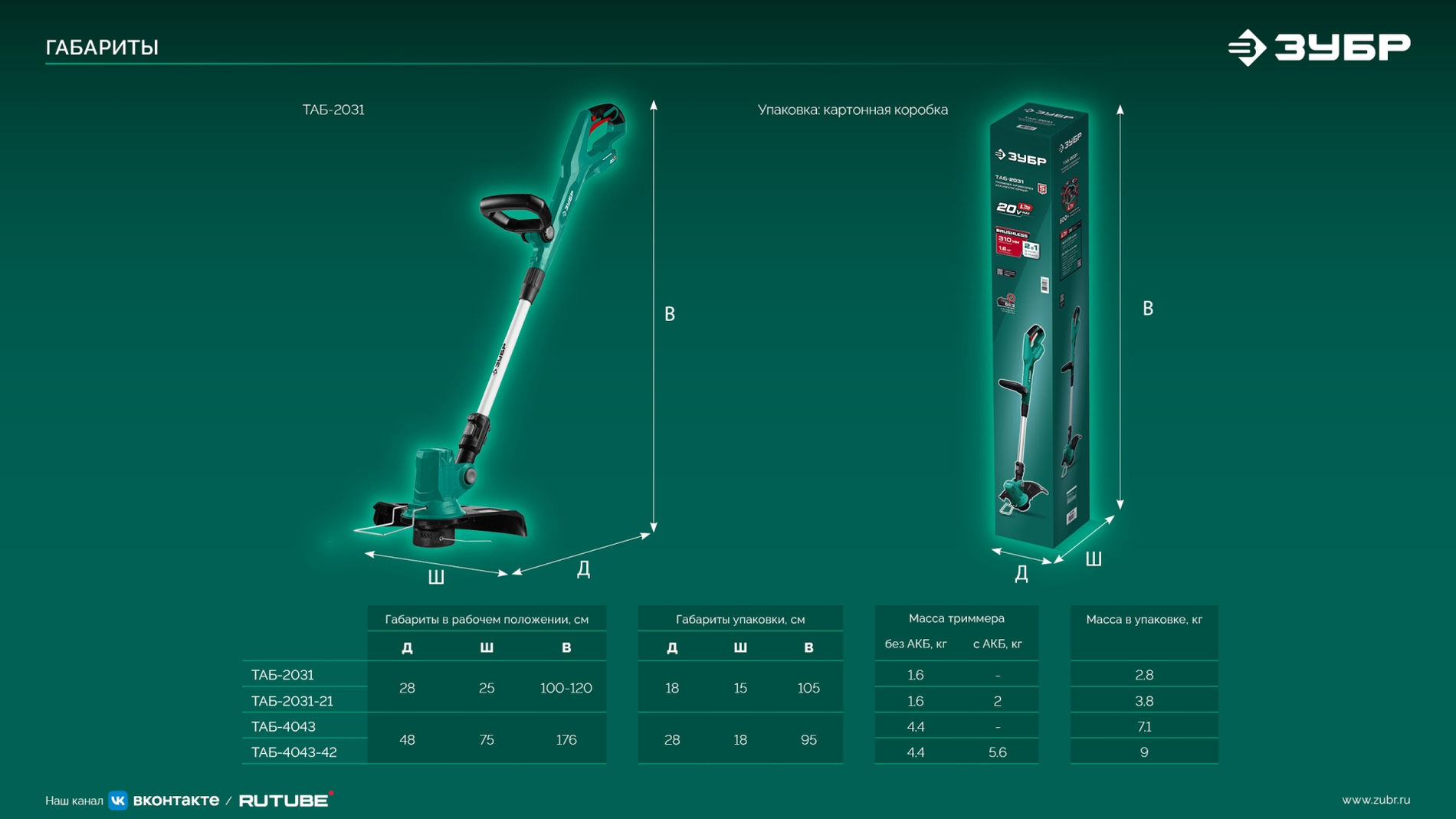 ЗУБР 20 В, 310 мм, без АКБ (LMS), триммер аккумуляторный бесщеточный (ТАБ-2031)