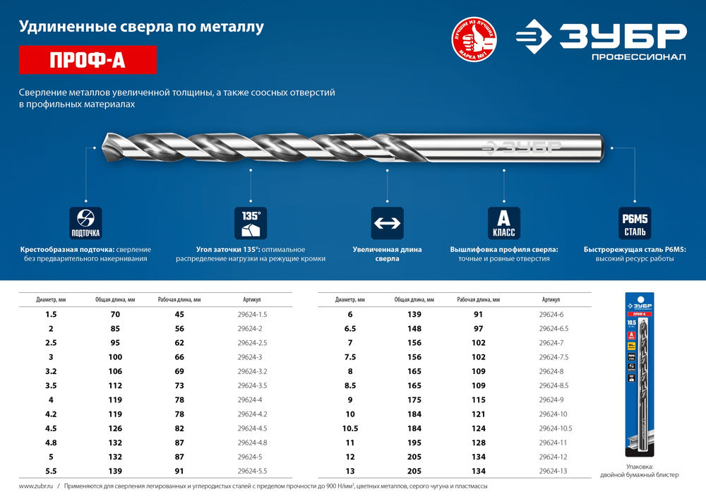Сверло по металлу удлиненное 4.0 x 119 мм сталь Р6М5 класс А ЗУБР ПРОФ-А Профессионал 29624-4