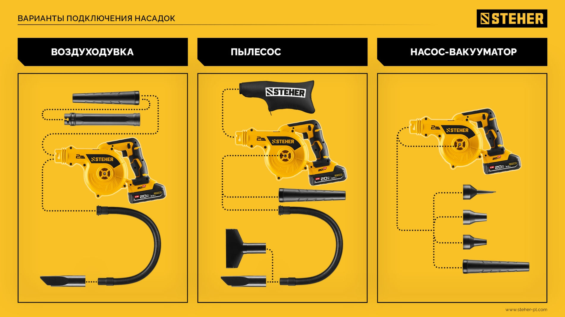 STEHER 20 В, 200 м3/ч, без АКБ (LMS), воздуходувка-пылесос аккумуляторная (BLB-200)