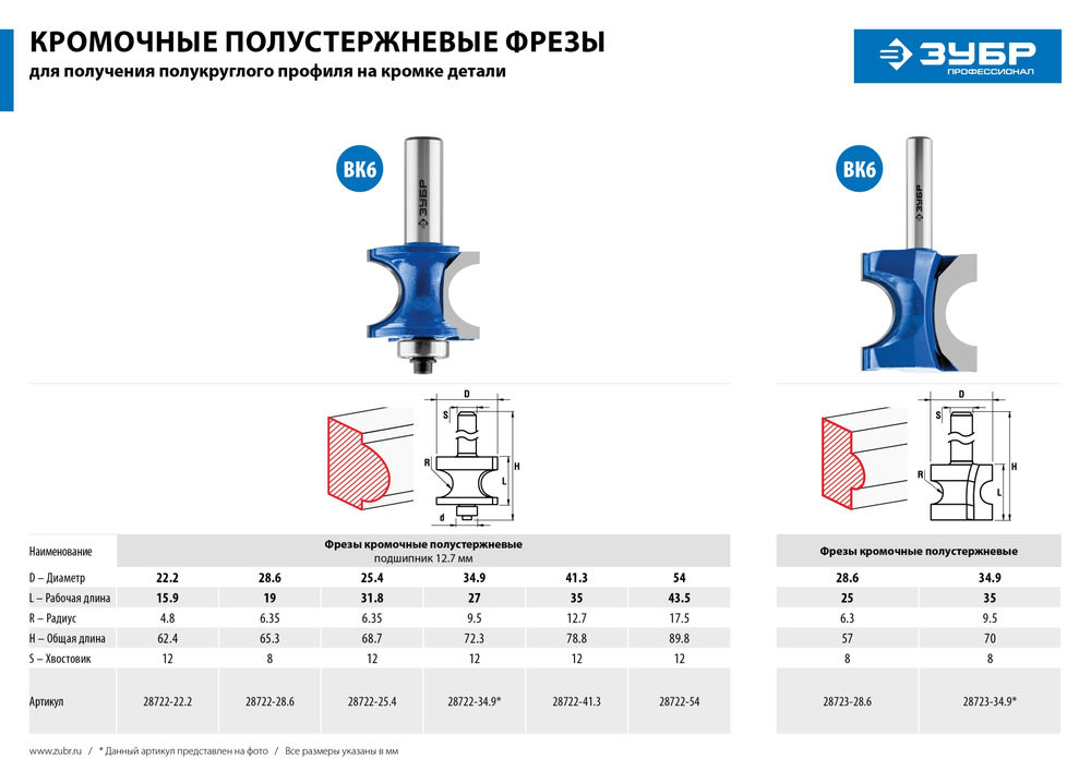 Фреза полустержневая 34.9?29 мм с подшипником радиус 9.5 мм ЗУБР Профессионал 28722-34.9