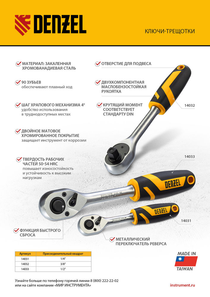 Ключ-трещотка 1/4, 90 зубьев, с быстрым сбросом, CrV Denzel