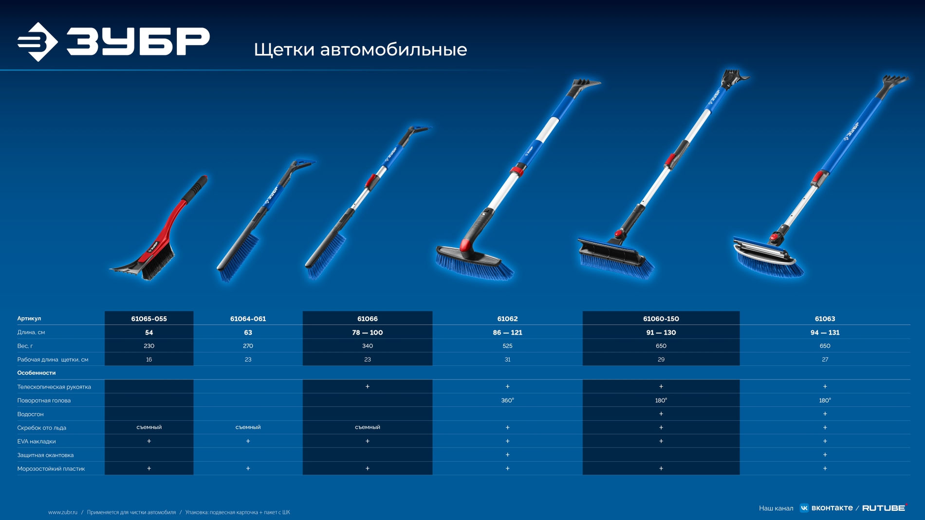 Щетка от снега автомобильная со скребком 540 мм ЗУБР 61065-055_z01