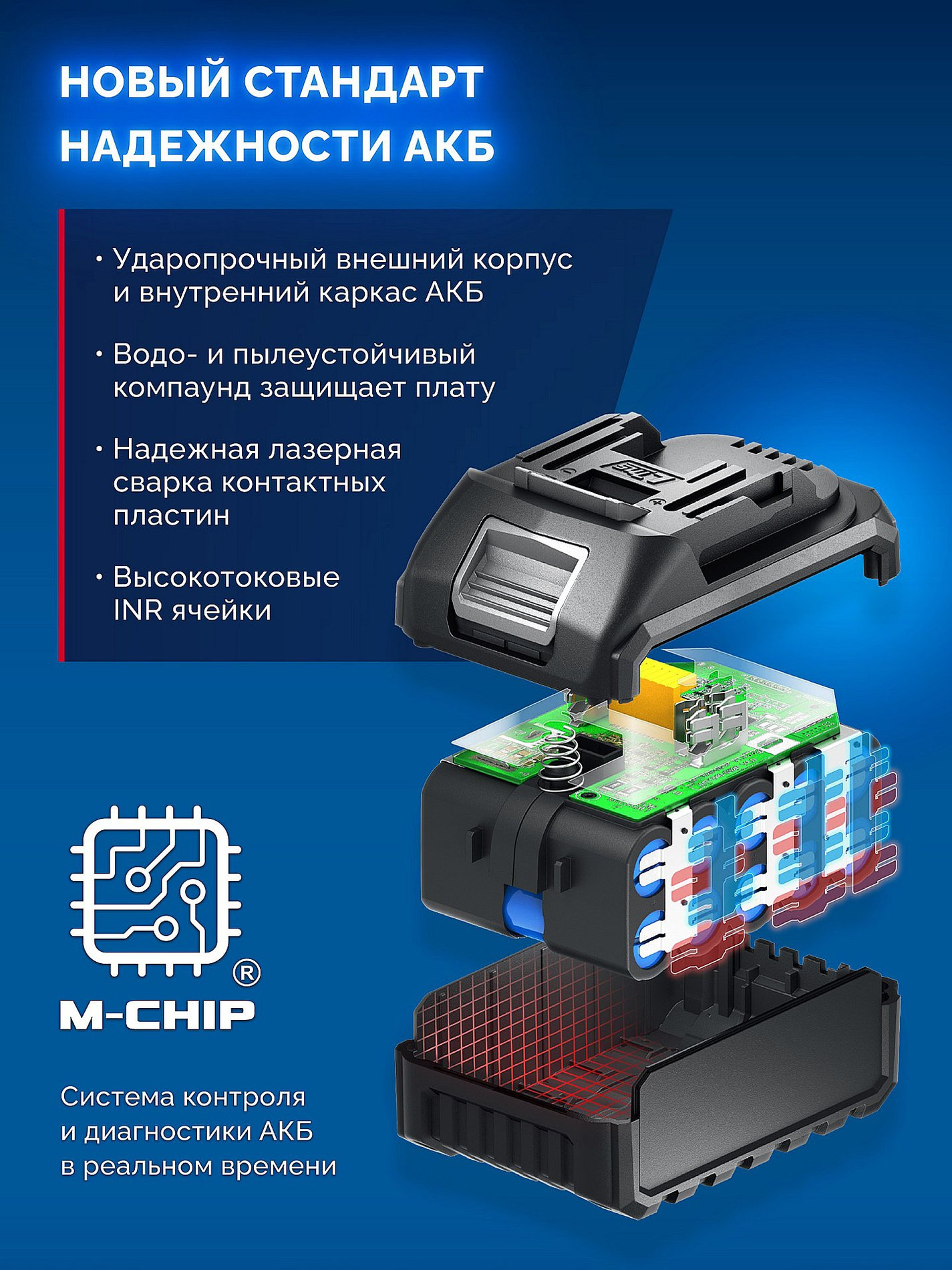 ЗУБР 20 В, 190 Н·м, 2 АКБ LMS (2 А·ч), бесщеточный ударный винтоверт, кейс, ПРОФЕССИОНАЛ (GVB-190-22)