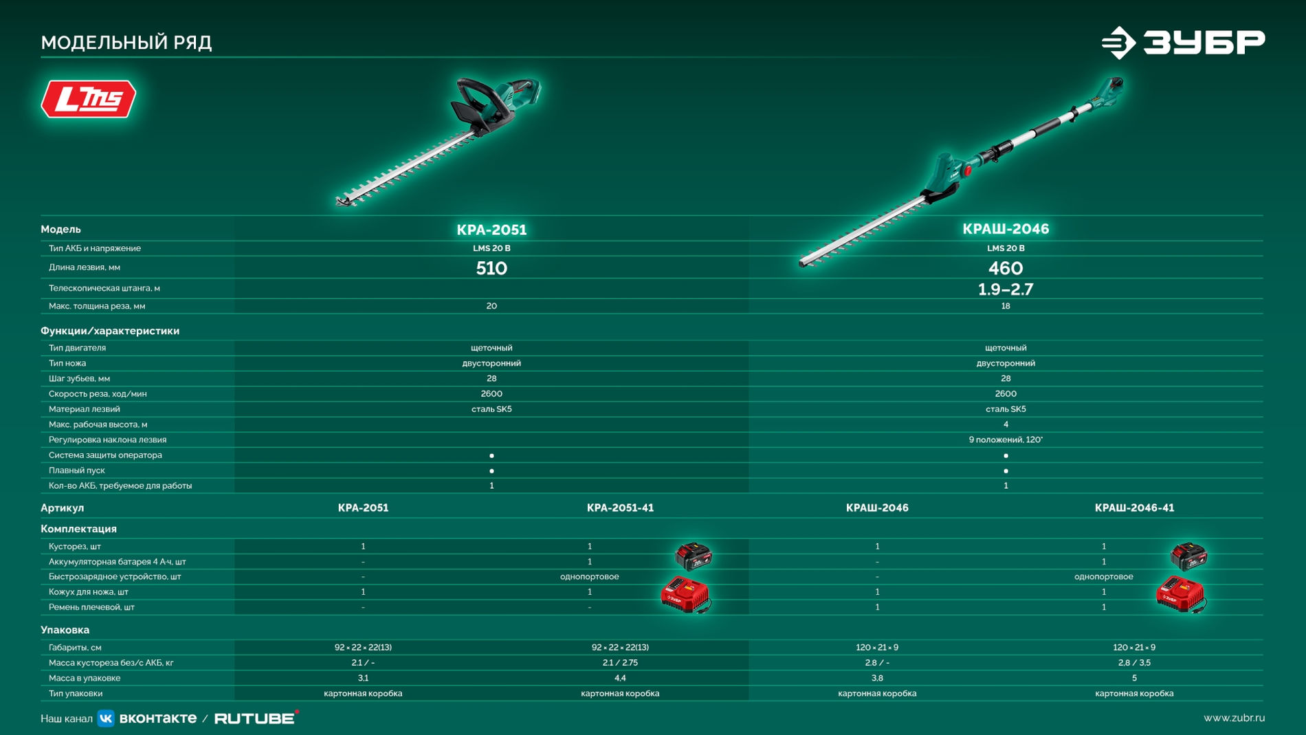 ЗУБР 20 В, 460 мм, 1 АКБ LMS (4 Ач), кусторез аккумуляторный со штангой (КРАШ-2046-41)