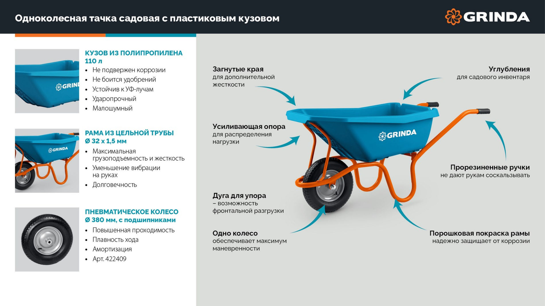 GRINDA GP-21, ударопрочный пластиковый кузов, 110 л, 180 кг, одноколесная, пневматическое колесо, тачка садовая PROLine (422408)