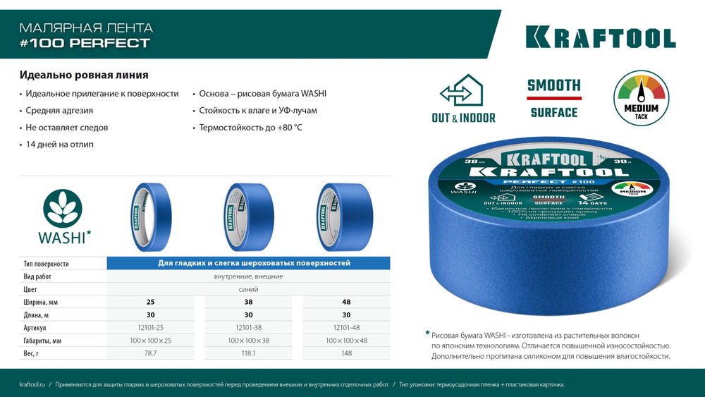 Малярная лента #100 Perfect, 38 мм х 30 м, для гладких и шероховатых поверхностей KRAFTOOL 12101-38