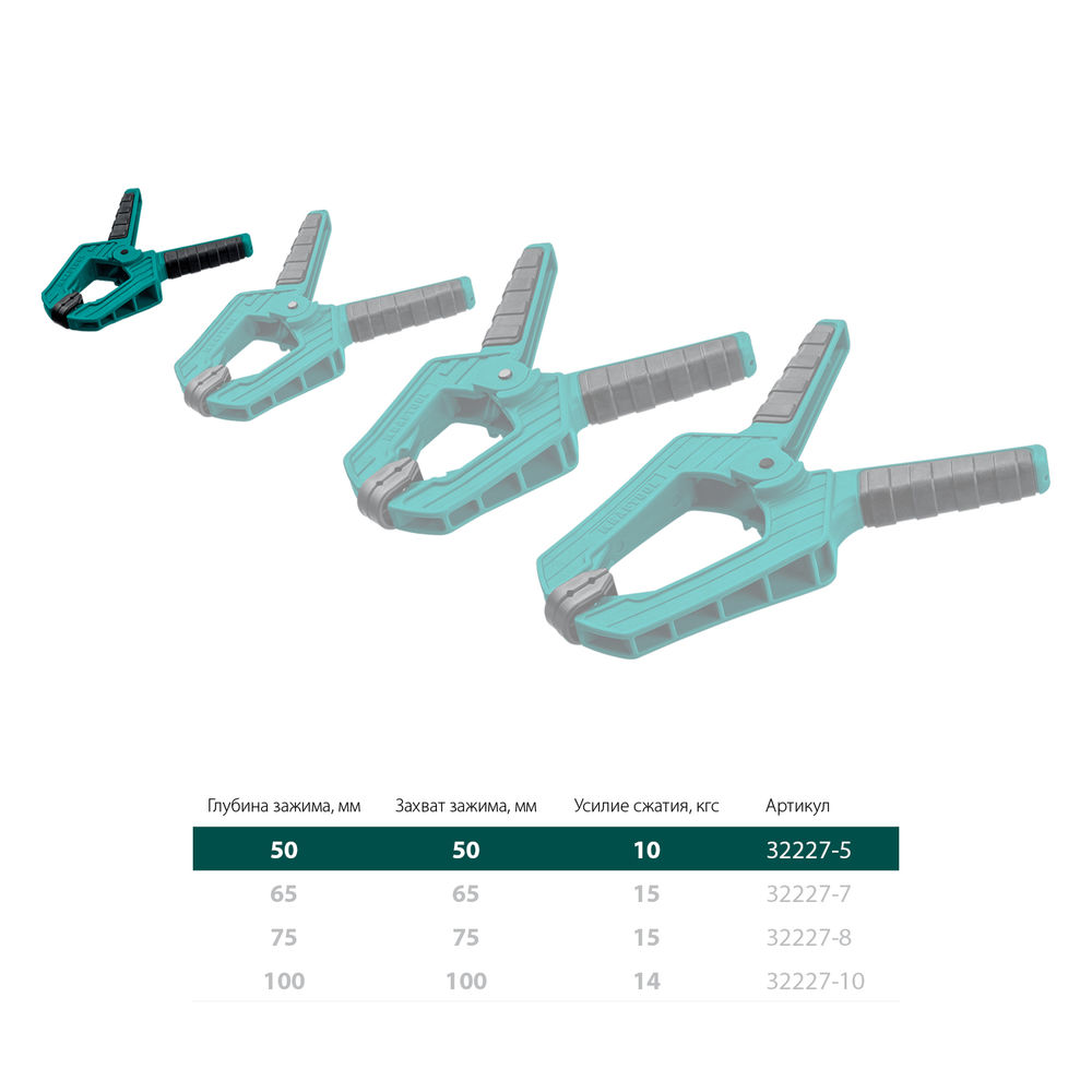 Пружинная струбцина SC-5, 50 х 50 мм KRAFTOOL 32227-5