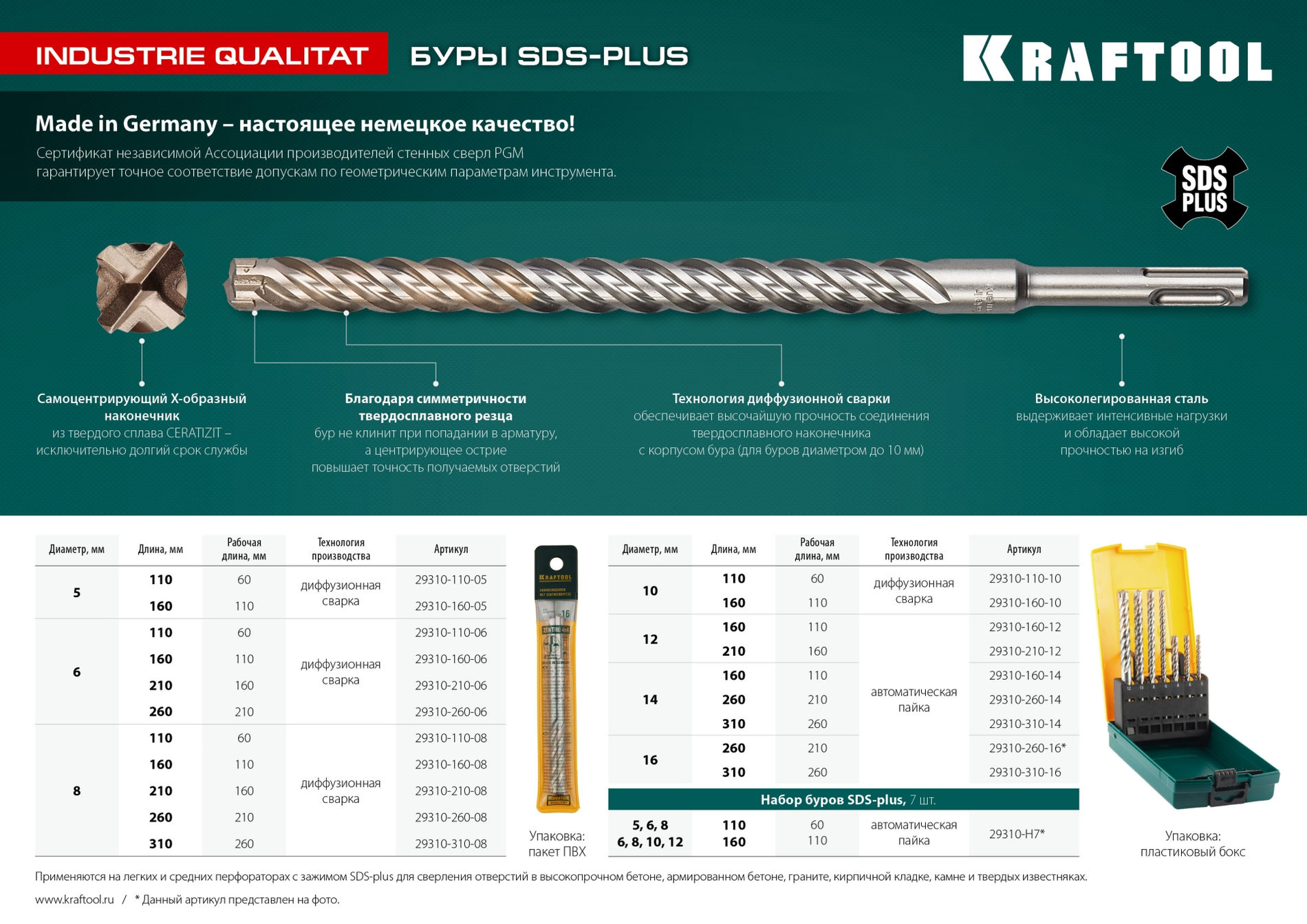 KRAFTOOL Zentro, 5 x 160 мм, SDS-plus бур (29310-160-05)