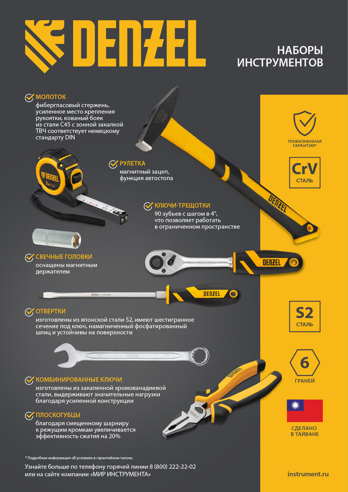 Набор инструментов, 1/2, 1/4, 3/8, CrV, S2, пластиковый кейс, 216 предметов Denzel