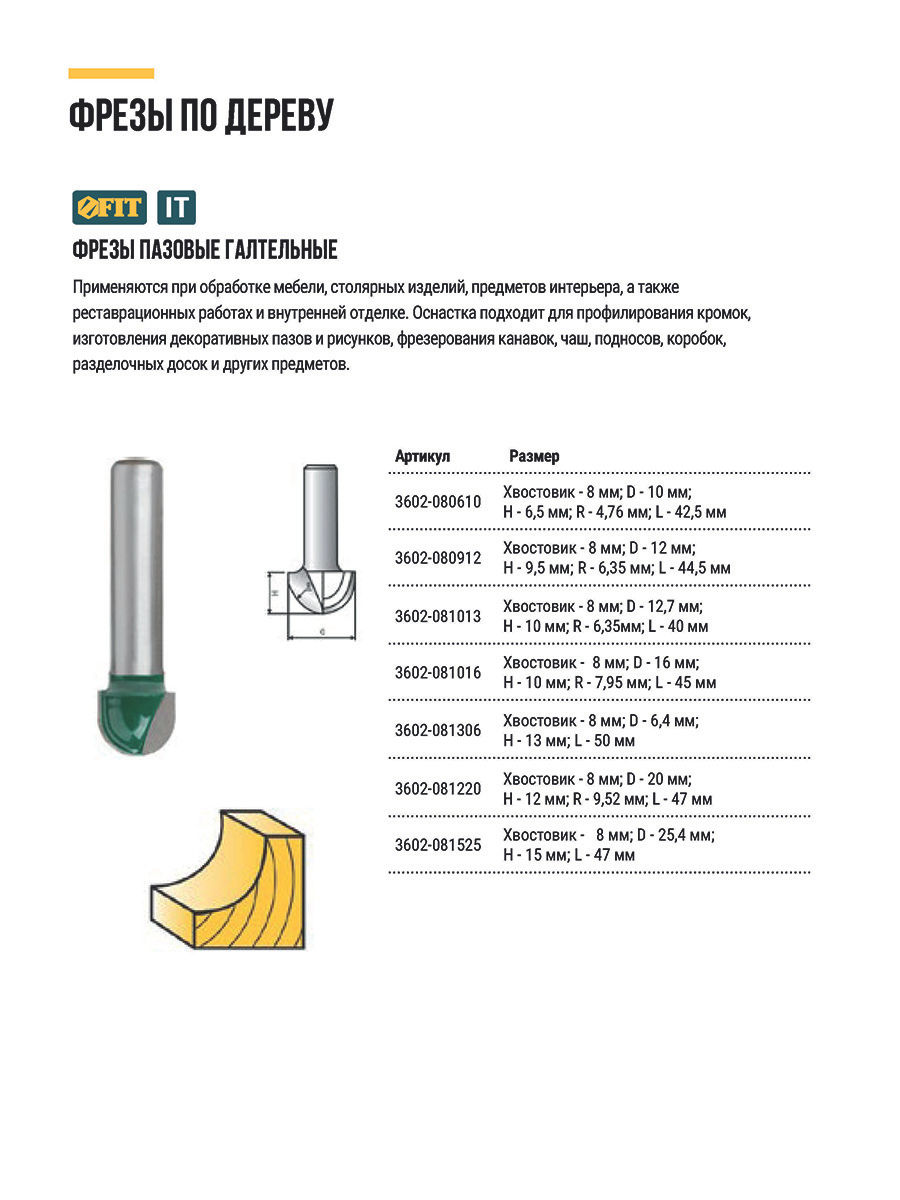 Фреза пазовая галтельная DxHxL=10х6,5х42,5 мм (3602-080610)