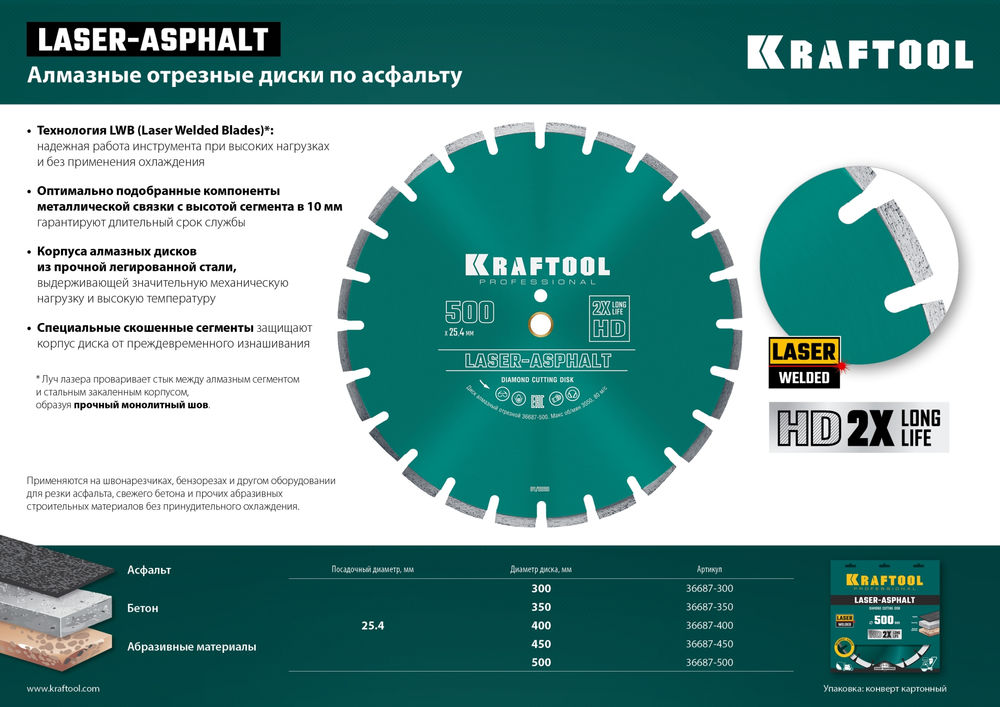 Алмазный диск LASER-ASPHALT, 450 мм (25.4/20 мм, 10?4.0 мм) KRAFTOOL 36687-450