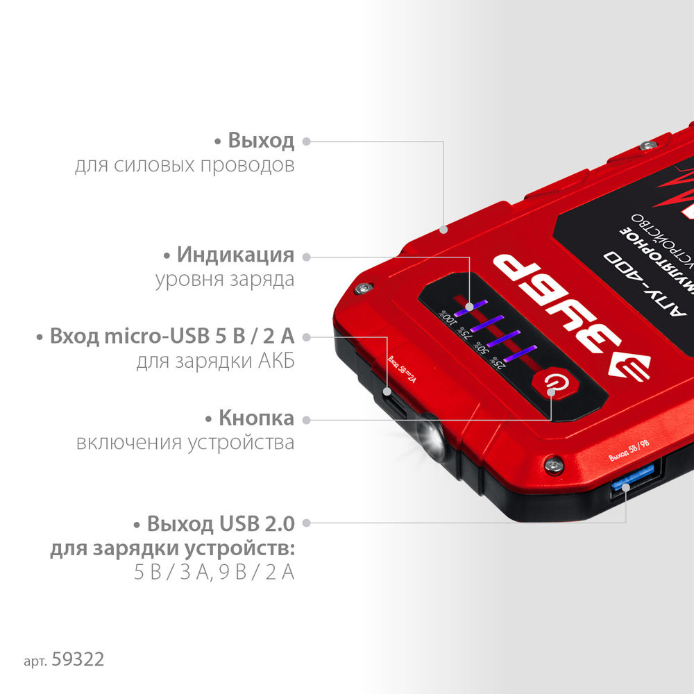 Пусковое устройство 12 В макс. 400 А аккумуляторное ЗУБР АПУ-400 59322