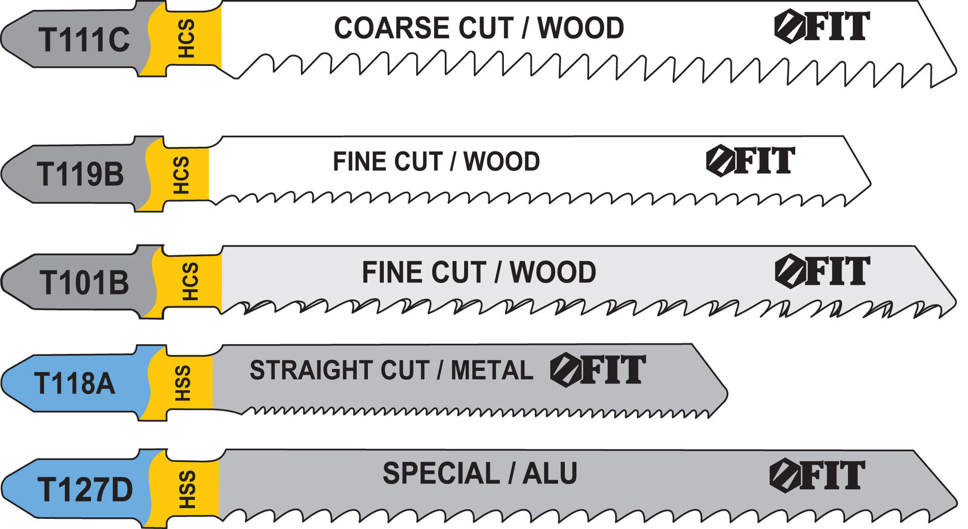 Набор полотен для электролобзика 5 шт. (T111C; T119B; T101B; T118A; T127D) (41008)