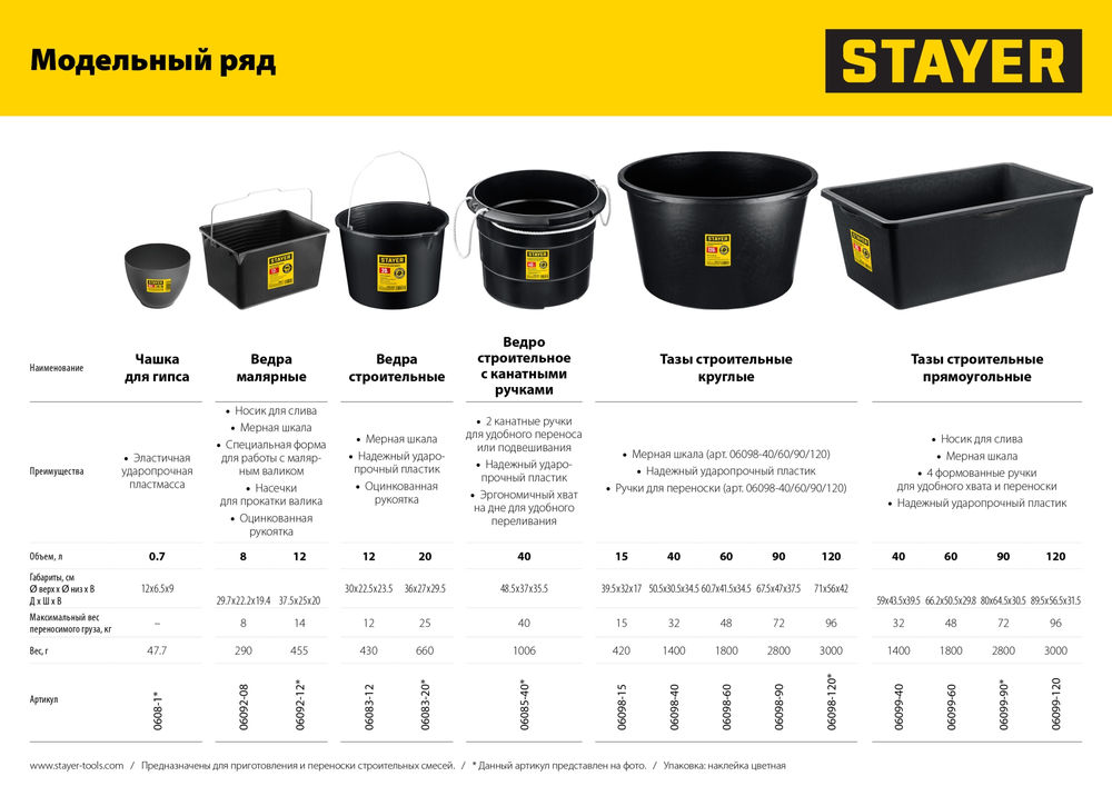 Струбцина F CF-100/50 STAYER 50х100 мм 3210-050-100_z02  