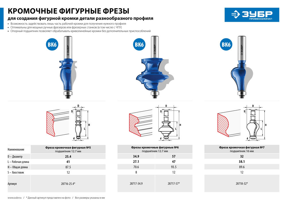 Фреза кромочная фигурная №6 57 x 47.6 мм, радиус 12.7 мм, хвостовик 12 мм ЗУБР Профессионал 28717-57