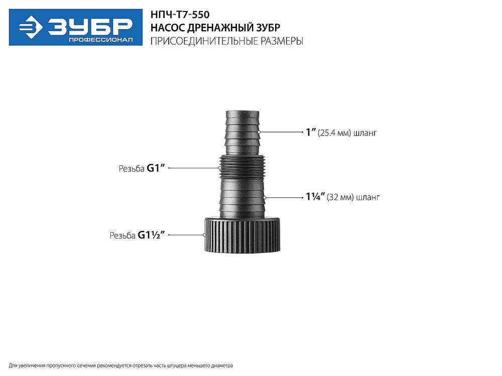 Насос дренажный АкваСенсор 550 Вт, с минимальным уровнем откачки ЗУБР Профессионал НПЧ-Т7-550
