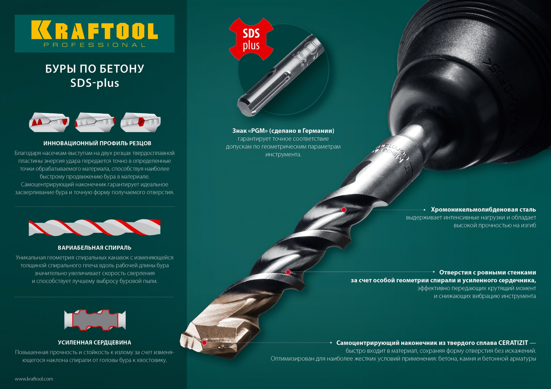 KRAFTOOL Expert, 4 х 110 мм, SDS-plus бур (29320-110-04_z01)