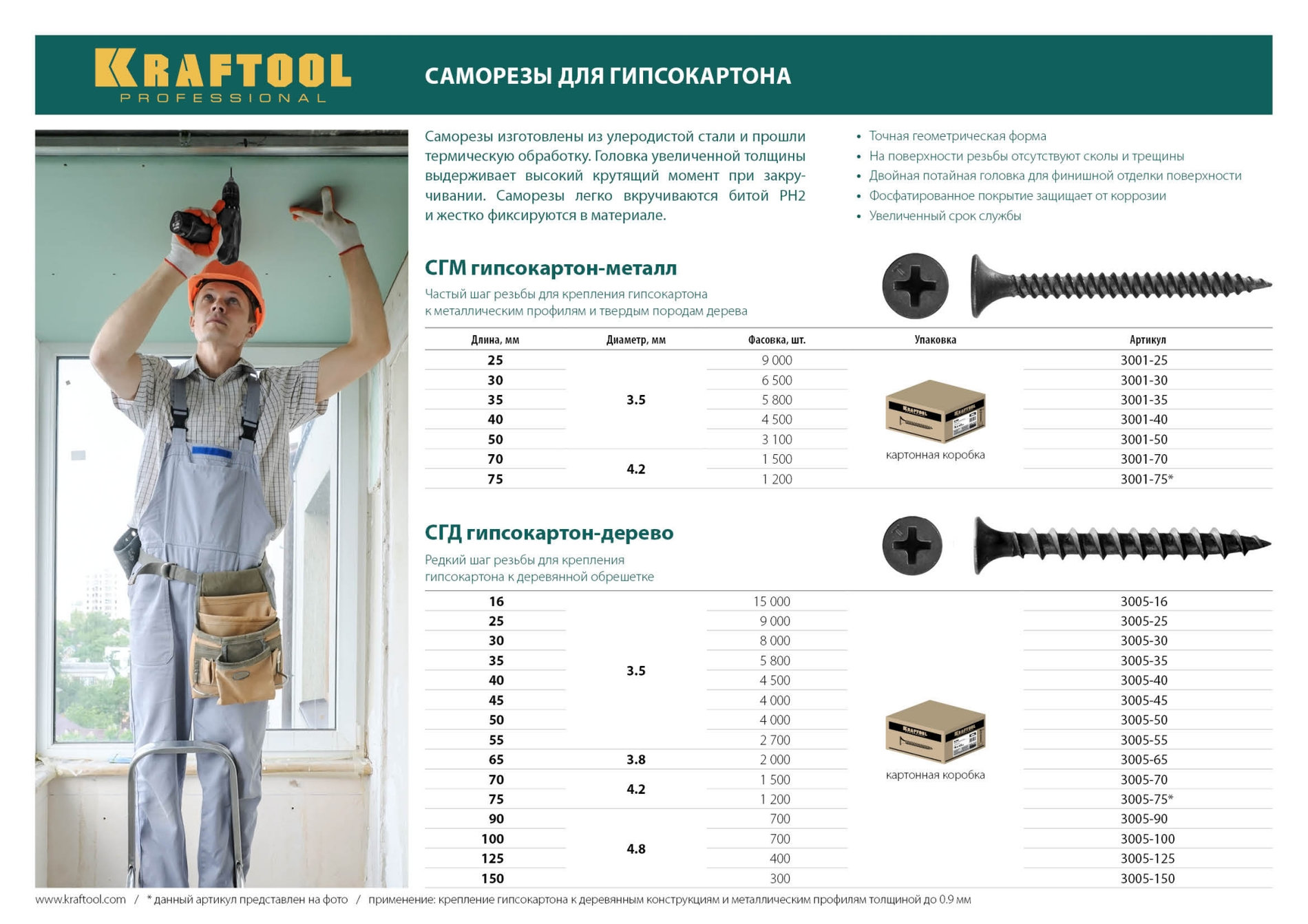 KRAFTOOL СГМ, 40 х 3.5 мм, фосфатированное покрытие, 4500 шт (9 кг.), саморез гипсокартон-металл (3001-40)