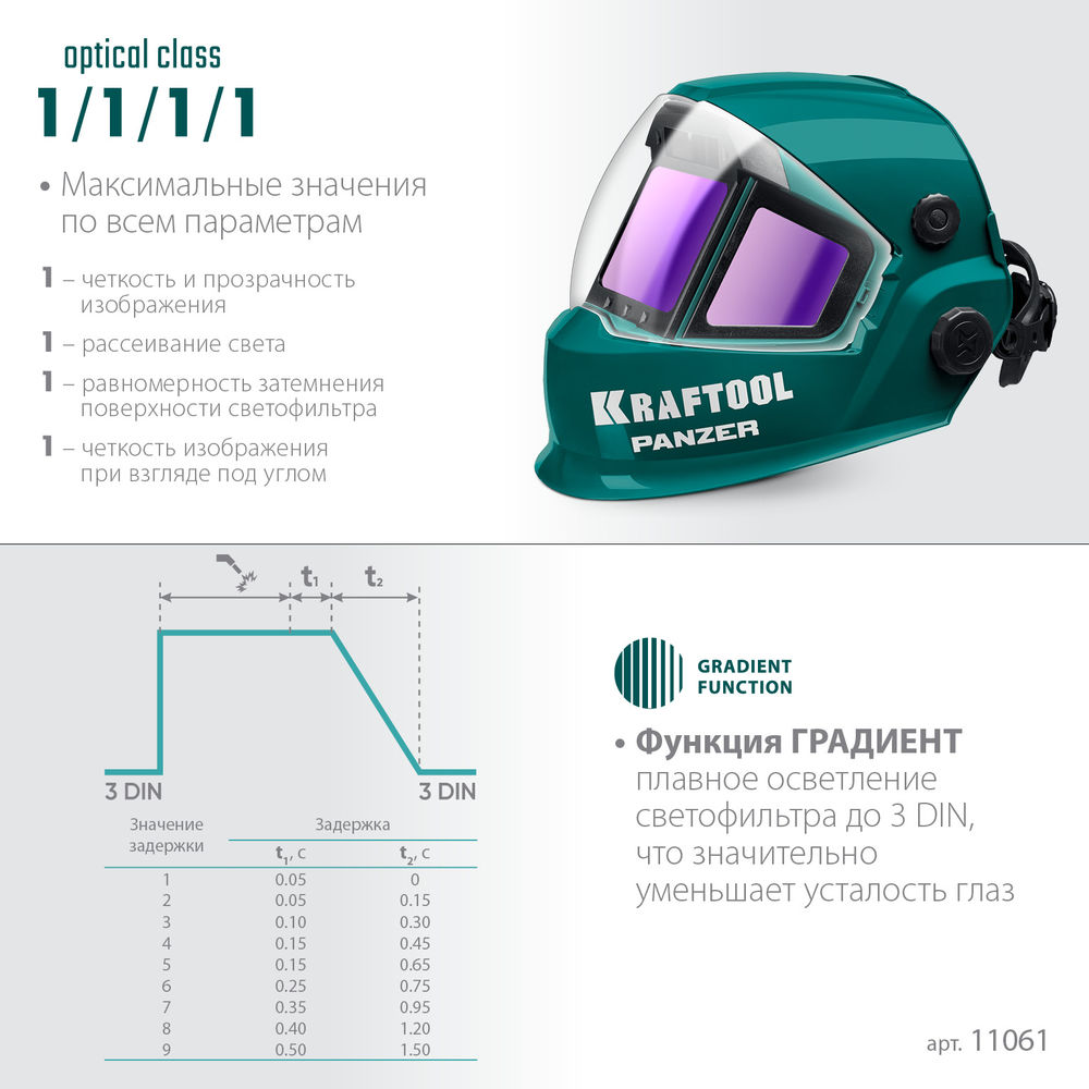 Маска сварщика PANZER хамелеон, с панорамным трёхсторонним светофильтром, затемнение 3/4–8/9–14 KRAFTOOL 11061