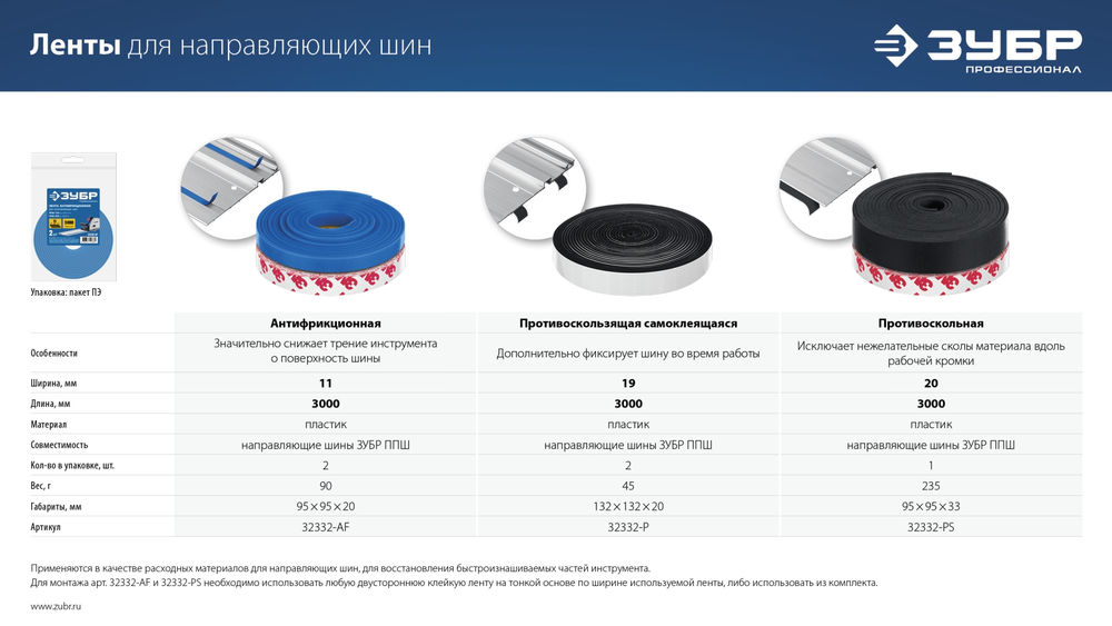 Лента противоскользящая самоклеящаяся для направляющих шин 2 шт, ППШ, 3 м ЗУБР Профессионал 32332-P